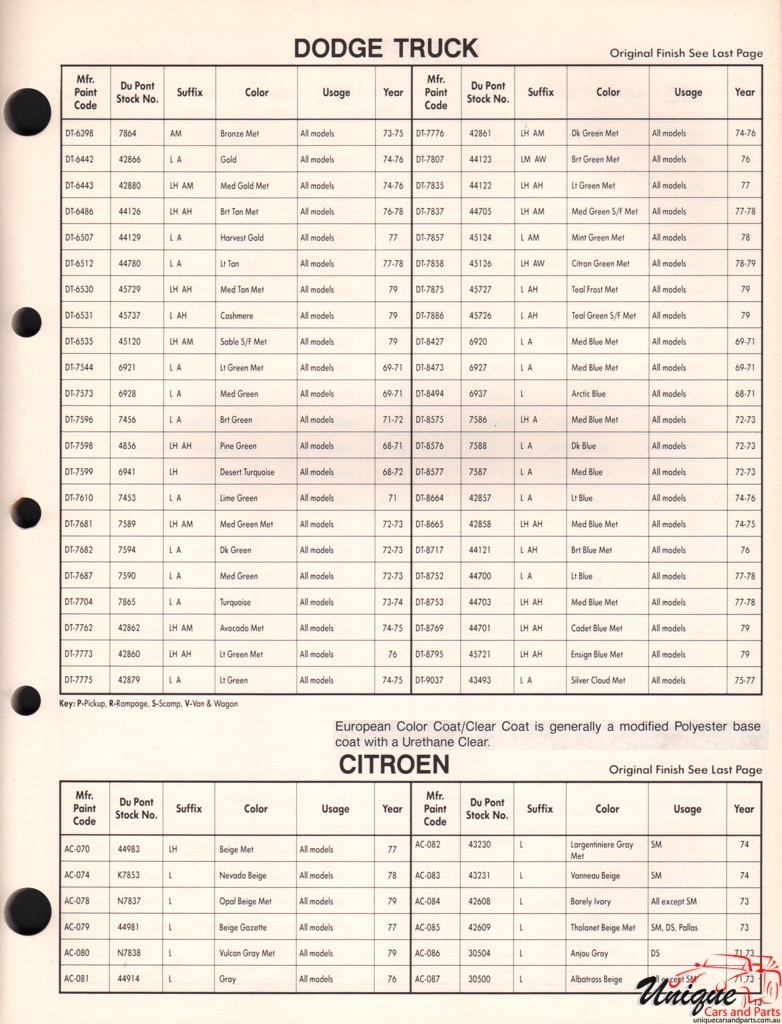 1978 Chrysler Paint Charts Import DuPont 5